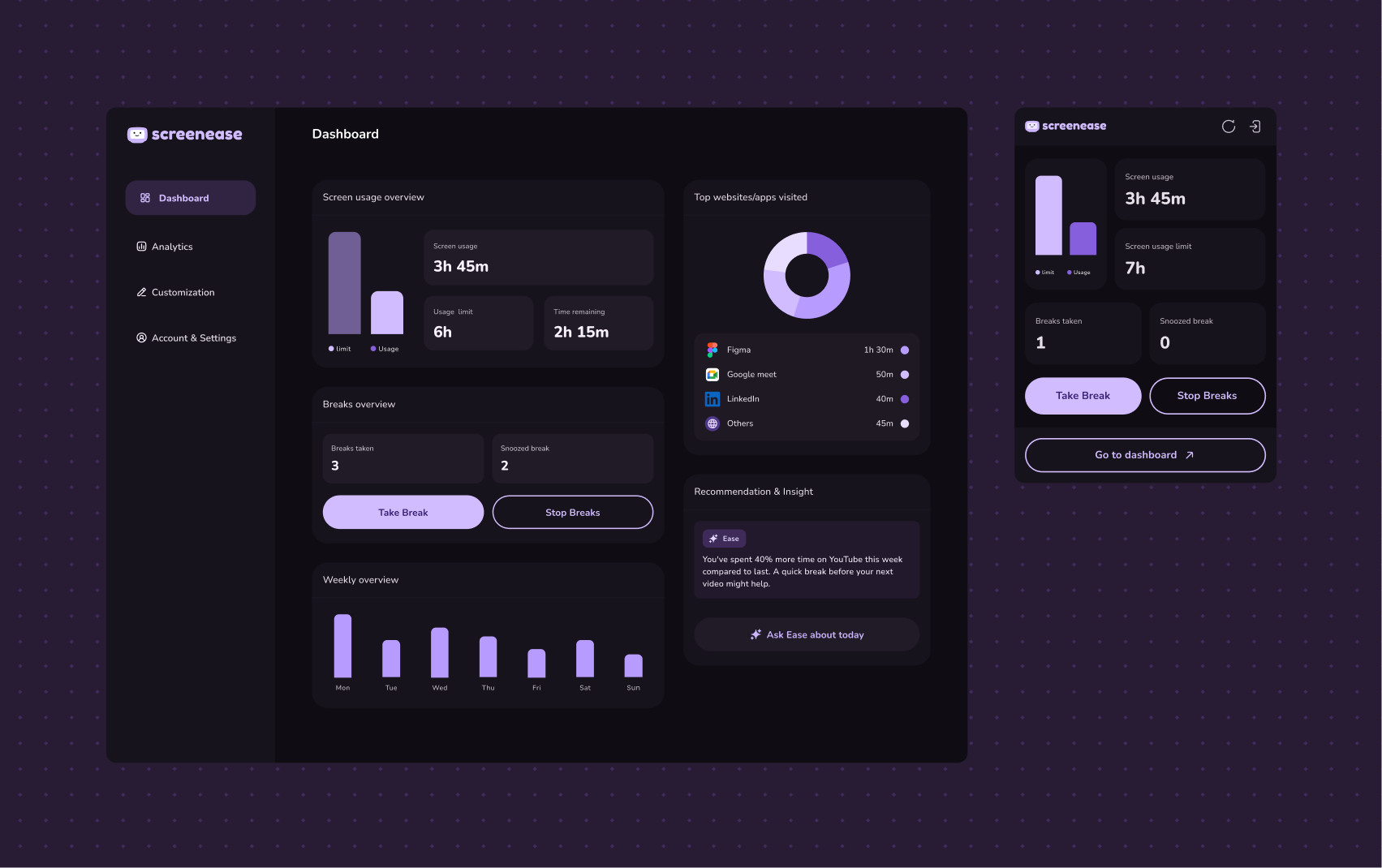 Screen Ease dashboard
