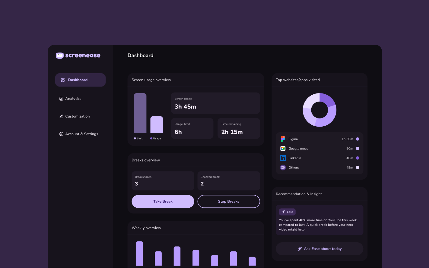 Dashboard